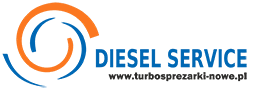 Automotive Parts Polska